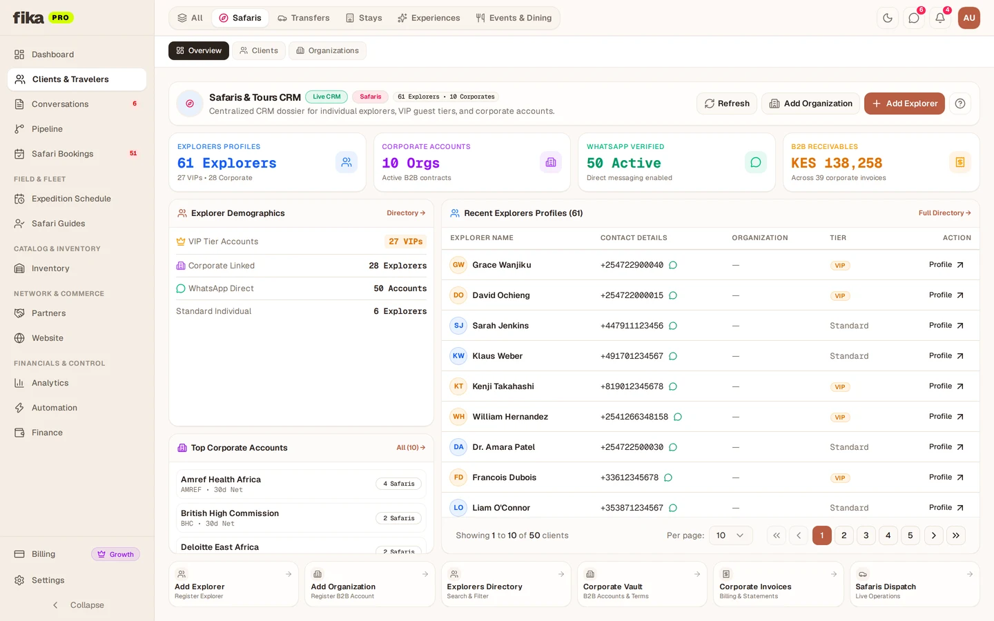 Fika corporate contracts and consolidated invoicing