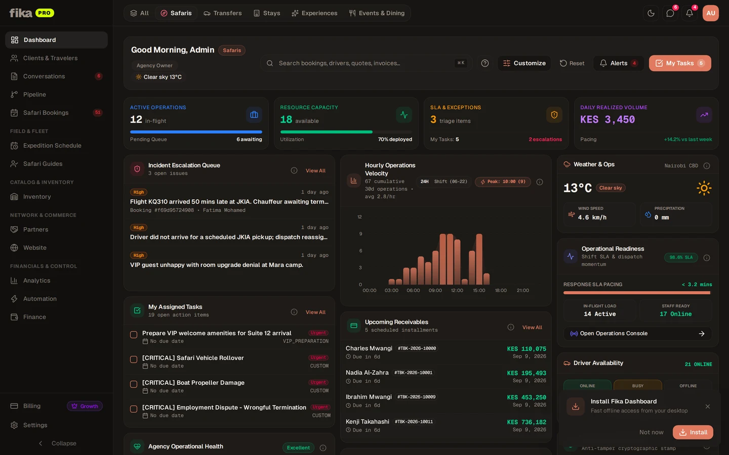 Fika Pro dashboard — bookings pipeline, proposals, and financials in one view (dark mode)