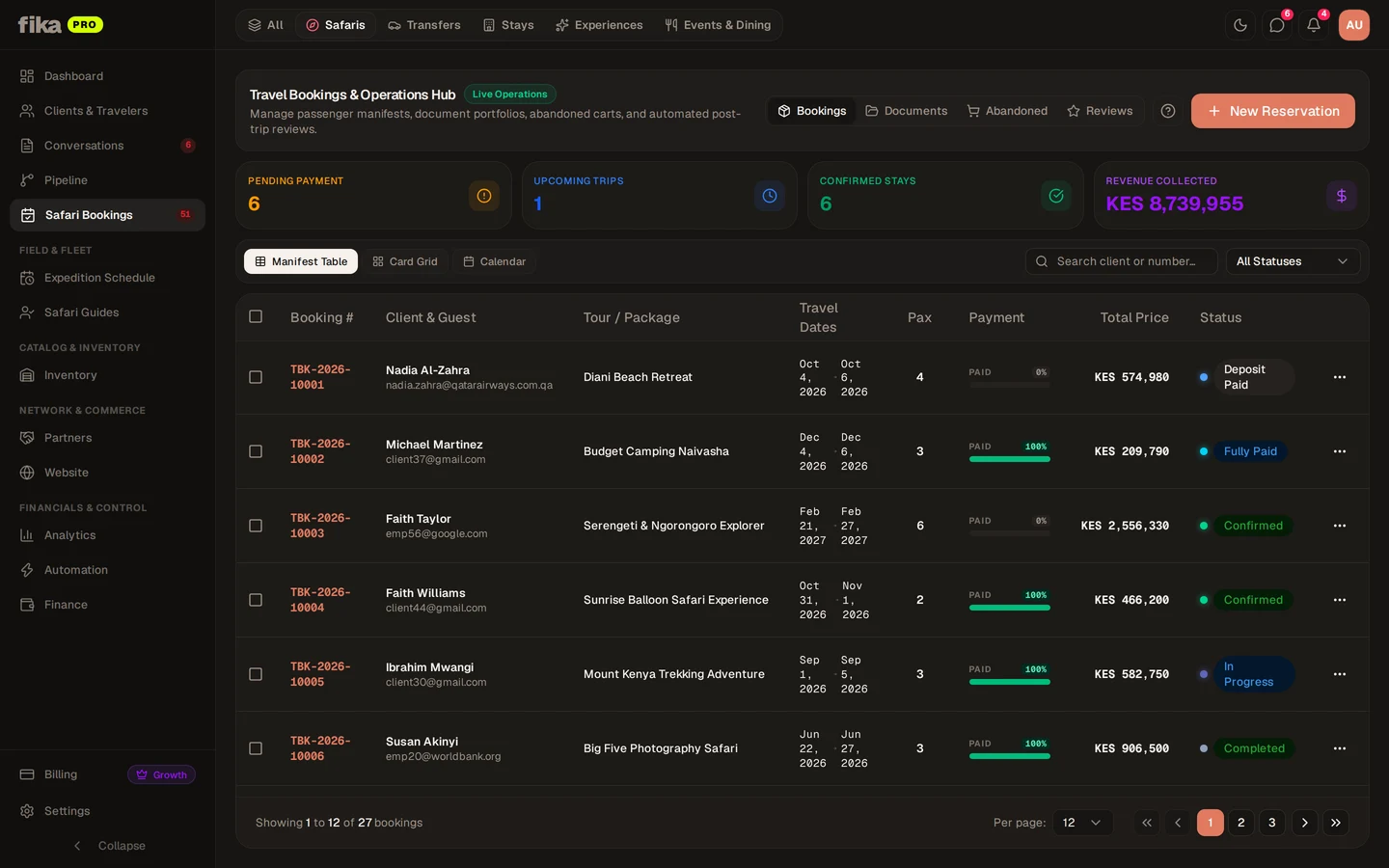 Fika bookings pipeline — reservations from website, WhatsApp, and agents