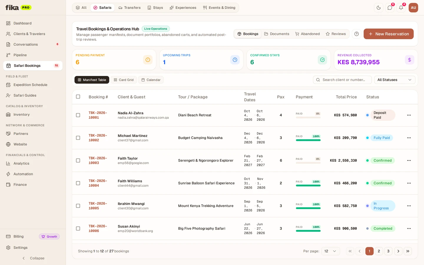 Fika bookings pipeline — reservations from website, WhatsApp, and agents
