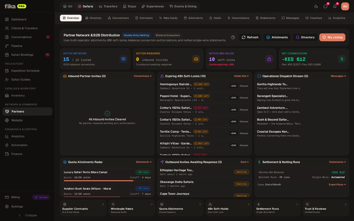 Fika partner network — supplier commissions and settlements