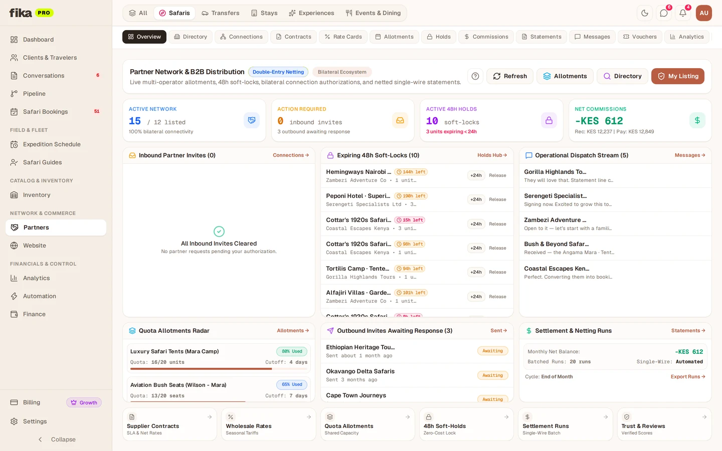 Fika partner network — supplier commissions and settlements