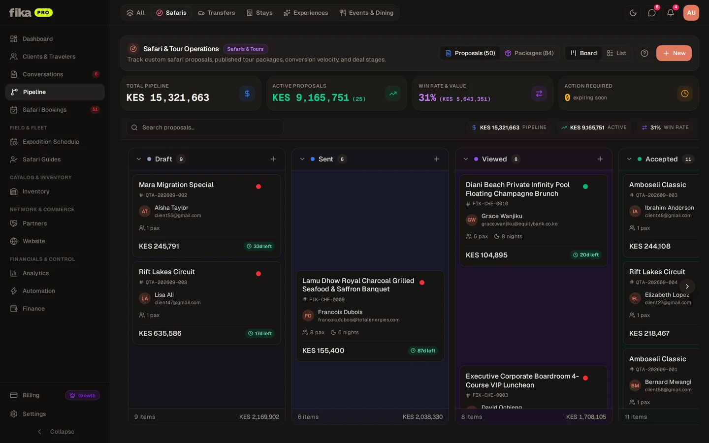Fika interactive client itinerary proposal