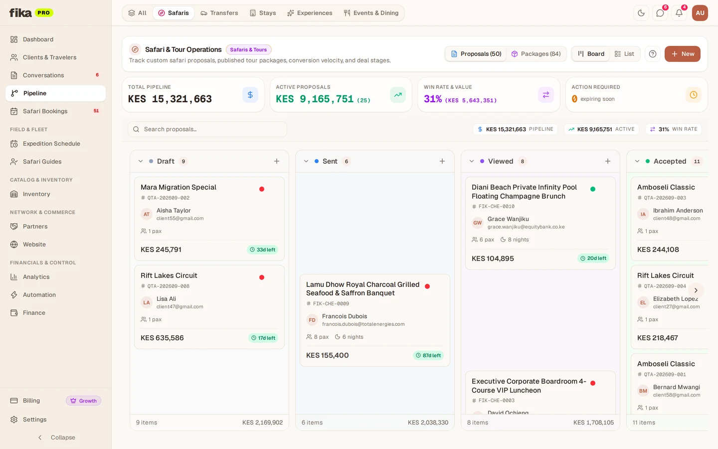 Fika interactive client itinerary proposal